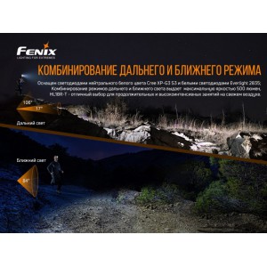 Фонарь Fenix HL18RT, арт. HL18RT [FENIX]